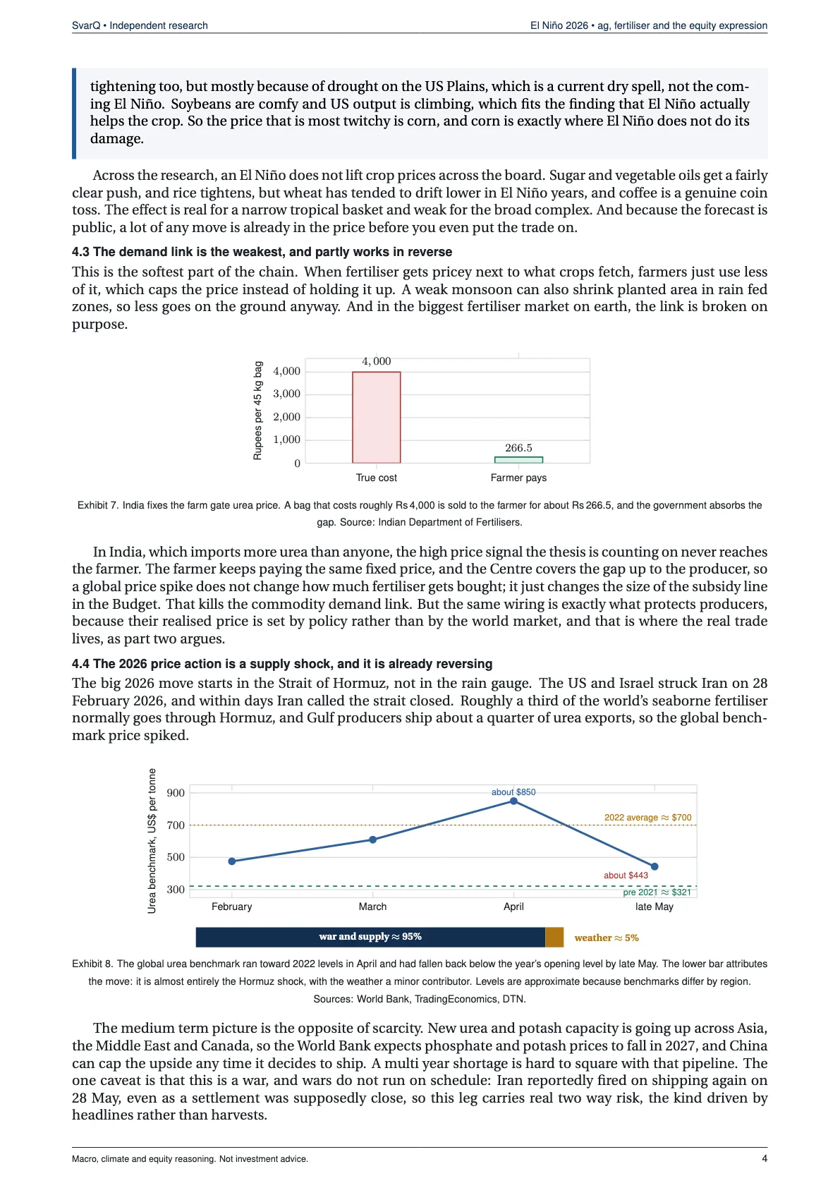 Page 4 of El Niño 2026: the agriculture and fertiliser thesis, and the trade that survives it