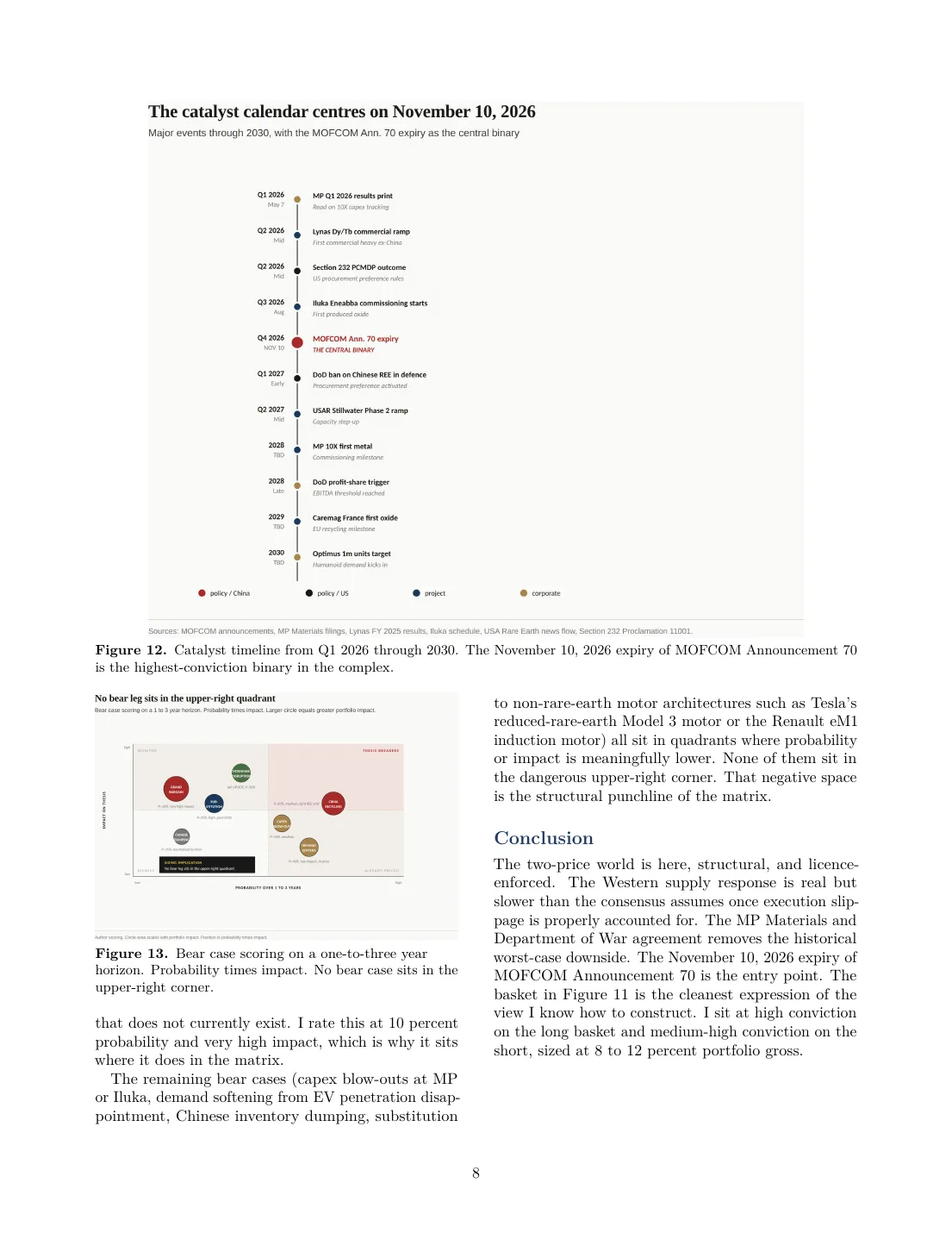 Page 8 of Rare Earth Magnets