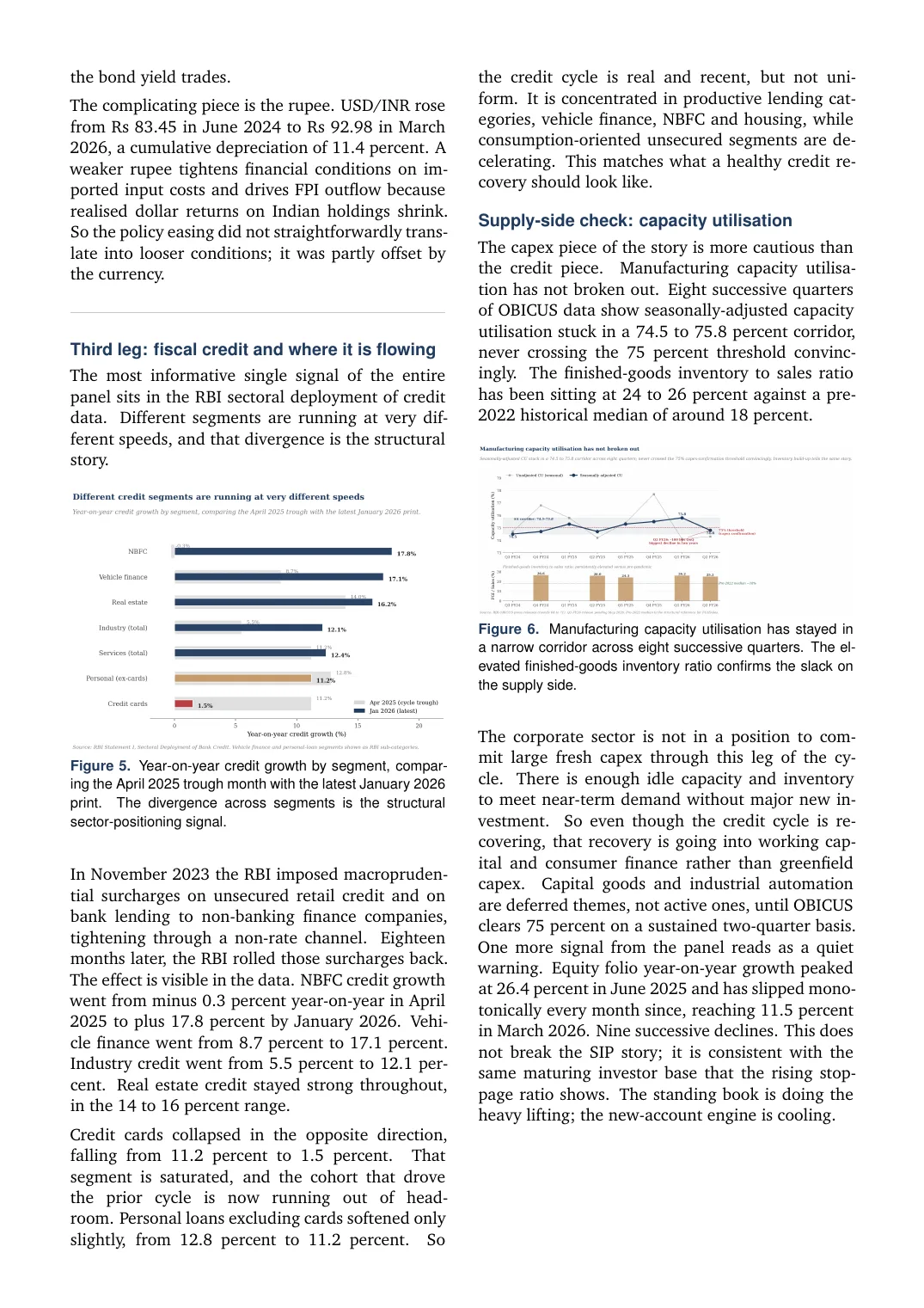 Page 3 of The Reflexive Trinity in Indian Equities
