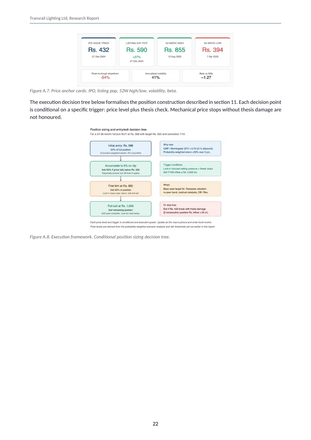 Page 22 of Steel, Towers, and a Supercycle